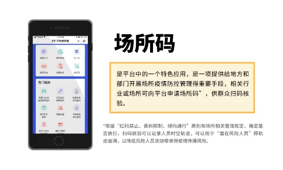 场所码扫码记录谁可以查询