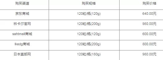 日本人不吃林卡尔的原因