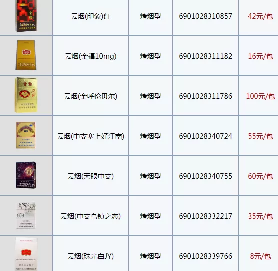 云烟1958是哪一年出品香烟