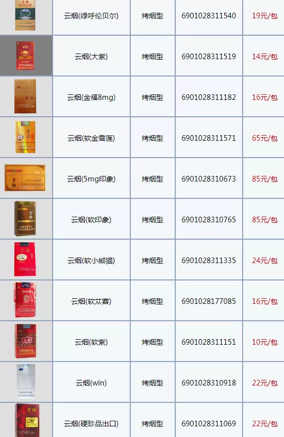 云烟1958是哪一年出品香烟
