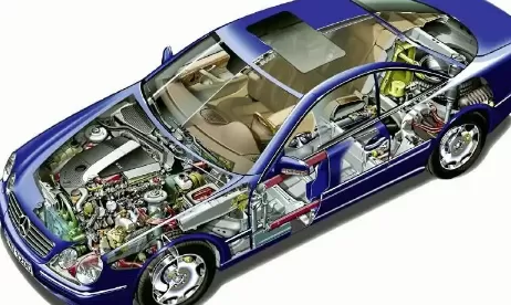 abs防抱死系统会延长制动距离吗