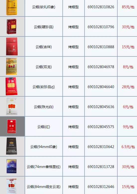 云烟1958是哪一年出品香烟