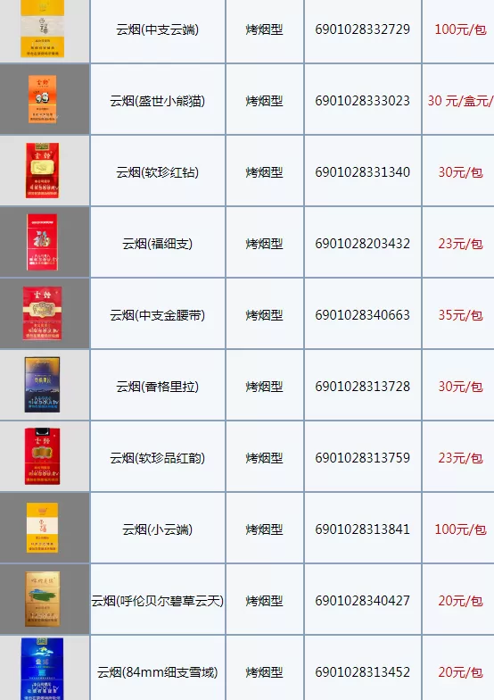 云烟1958是哪一年出品香烟
