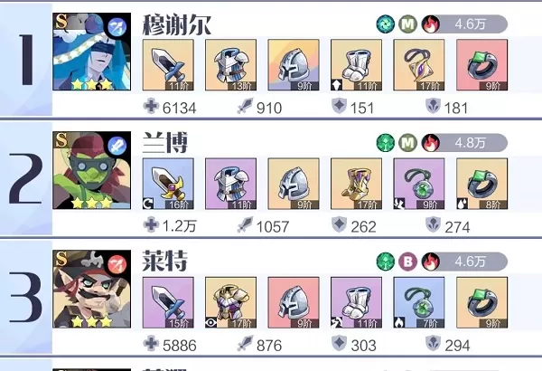 召唤与合成2开局自选哪个好 开局自选角色选择推荐