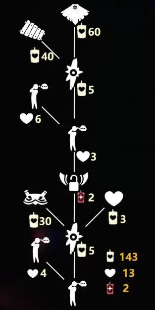 光遇9.22复刻先祖在哪里 2022年9月22日复刻先祖位置及兑换物品一览表