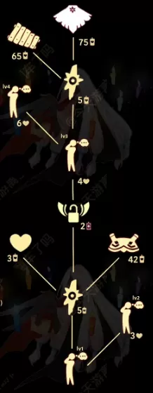 光遇沉思编导兑换图 2022沉思编导先祖在哪