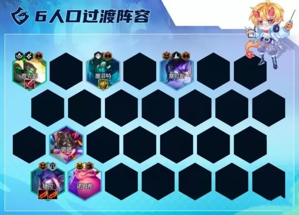 金铲铲之战幽影婕拉阵容怎么玩 s7.5幽影婕拉阵容站位玩法攻略