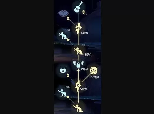 光遇复刻国庆2022 国庆节活动兑换图[多图]图片3