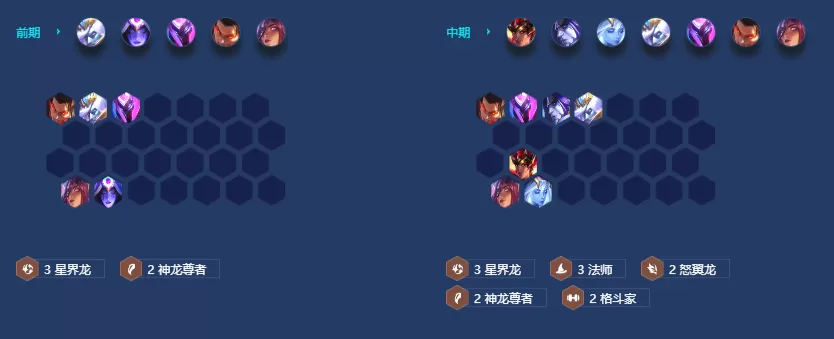 金铲铲之战爆杀流敖兴阵容推荐 爆杀流敖兴阵容搭配运营攻略