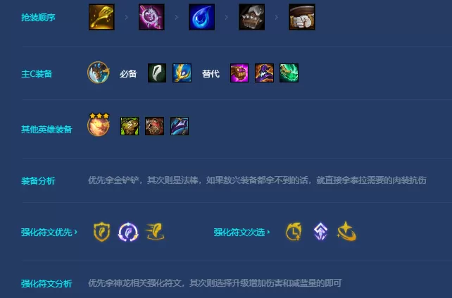 金铲铲之战爆杀流敖兴阵容推荐 爆杀流敖兴阵容搭配运营攻略