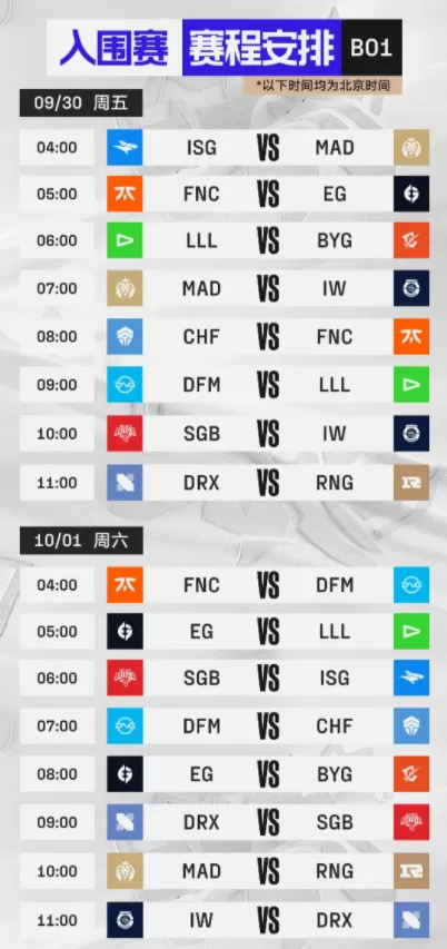 2022英雄联盟全球总决赛入围赛赛程