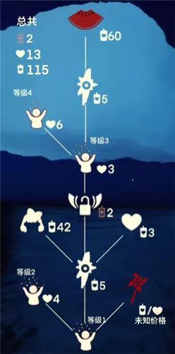 光遇礼花先祖复刻兑换图