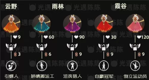 光遇二级蓝斗篷多少心 二级蓝斗篷价格介绍[多图]图片2