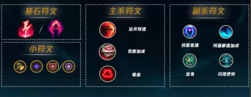 英雄联盟豹女天赋怎么点   豹女天赋加点一览