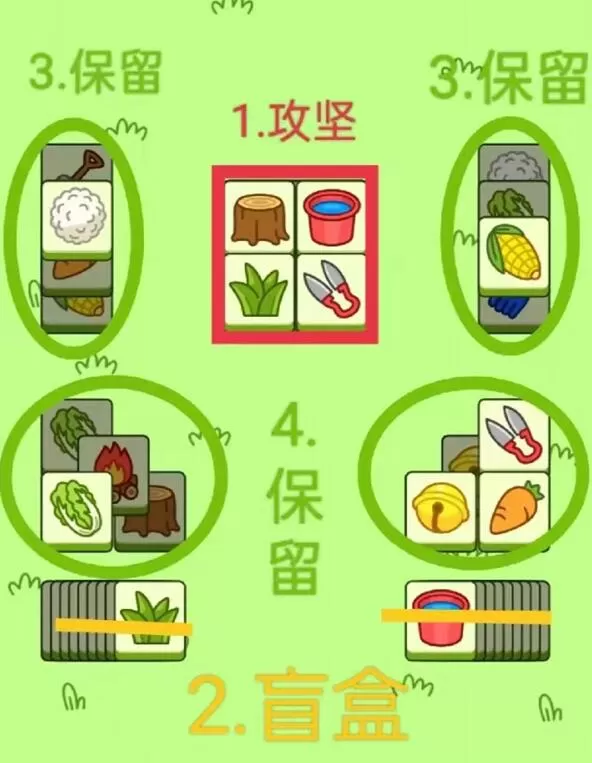 羊了个羊10.10第二关怎么过-10.10第二关通关技巧