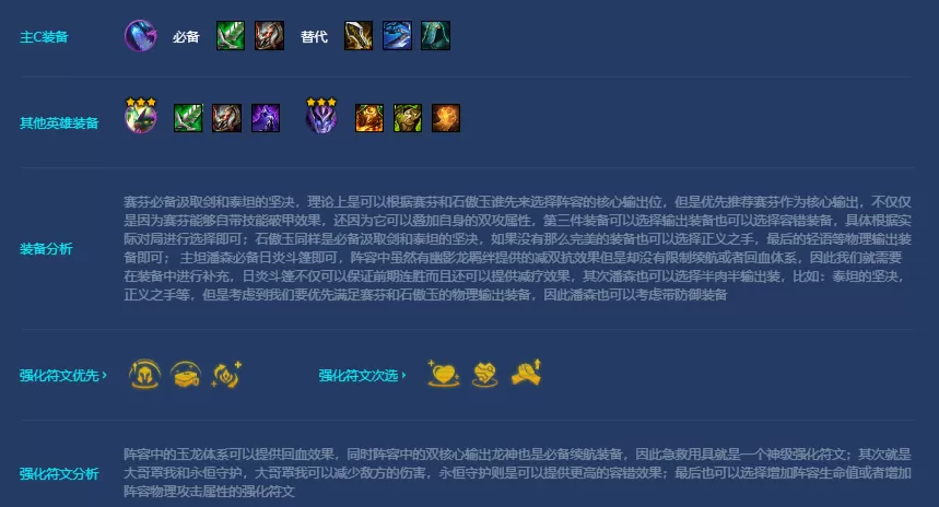 金铲铲之战幽影玉龙双C阵容怎么搭配 幽影玉龙双C阵容最强搭配攻略