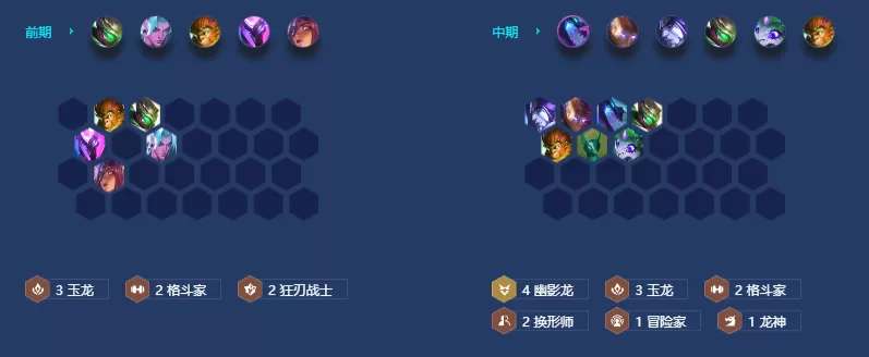 金铲铲之战幽影玉龙双C阵容怎么搭配 幽影玉龙双C阵容最强搭配攻略