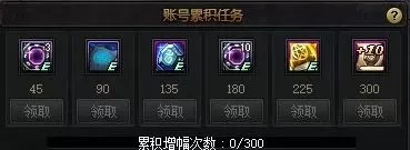 dnf10.13更新有哪些    10.13新活动更新分享