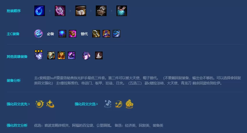 金铲铲之战幽影碧波法阵容怎么玩 幽影碧波法阵容搭配攻略