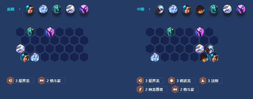 金铲铲之战幽影碧波法阵容怎么玩 幽影碧波法阵容搭配攻略