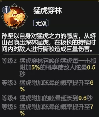 极无双2关羽怎么搭配武将 关羽武将搭配与克制攻略