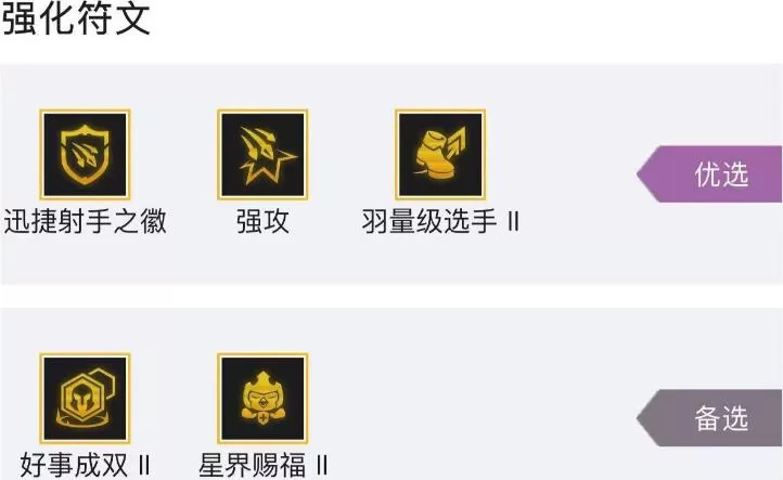 金铲铲之战迅捷射手转永恩怎么玩 s7.5迅捷射手转永恩玩法攻略