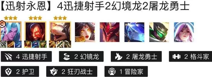 金铲铲之战迅捷射手转永恩怎么玩 s7.5迅捷射手转永恩玩法攻略