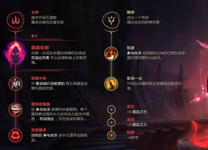 英雄联盟S12卡兹克符文怎么点  S12卡兹克符文加点攻略