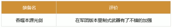 dnf剑魂军团装备如何搭配  军团版本剑魂装备搭配推荐
