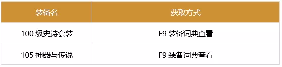 dnf剑影军团装备如何搭配  军团版本剑影装备搭配推荐