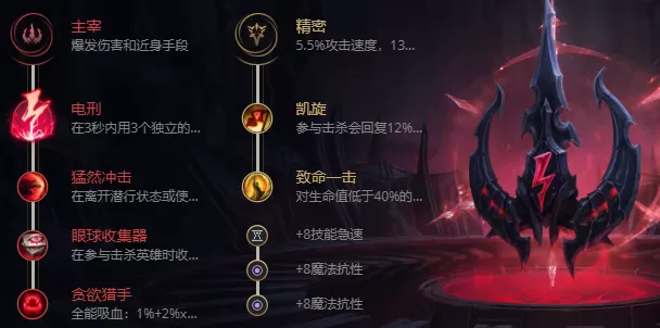 英雄联盟鱼人怎么出装备 鱼人出装推荐