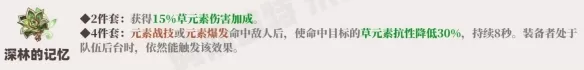原神草神圣遗物推荐 草神圣遗物词条搭配攻略
