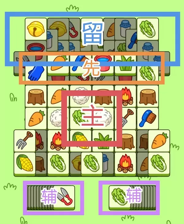 羊了个羊11.3攻略最新 11月3日第二关怎么过