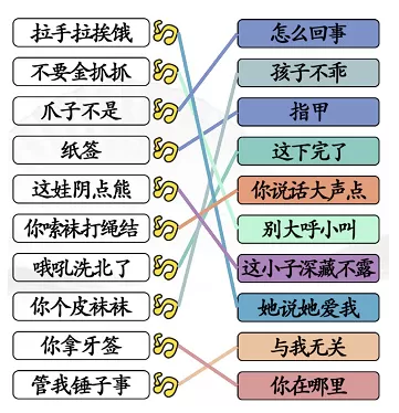 汉字找茬王四川话教学通关攻略