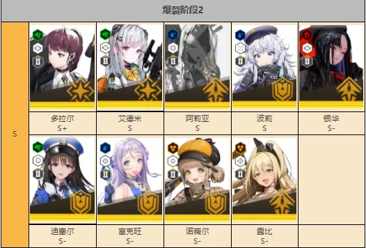 NIKKE胜利女神游戏攻略大全