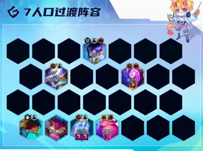云顶之弈12.21版本阵容推荐 12.21最强阵容搭配攻略大全[多图]图片6