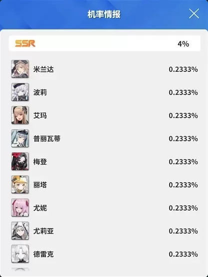 nikke胜利女神攻略大全 新手入门玩法指南[多图]图片4