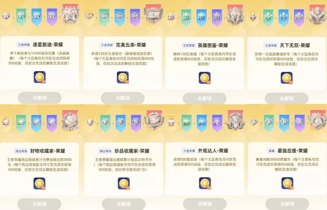 王者荣耀星会员15级要充多少钱 王者星会员15级价格分享