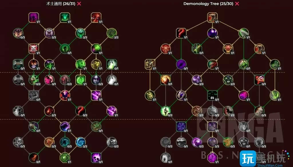 魔兽世界10.0全职业练级天赋   10.0全职业练级天赋加点推荐