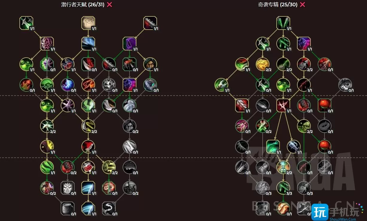 魔兽世界10.0全职业练级天赋   10.0全职业练级天赋加点推荐