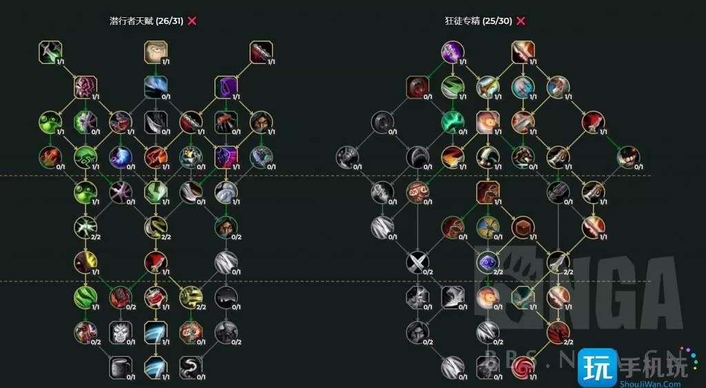 魔兽世界10.0全职业练级天赋   10.0全职业练级天赋加点推荐