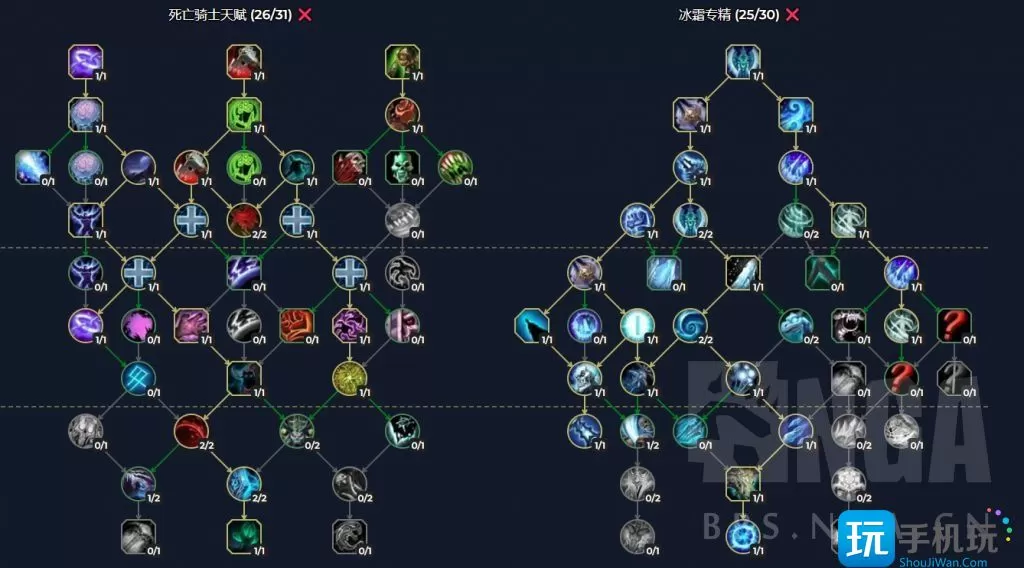 魔兽世界10.0全职业练级天赋   10.0全职业练级天赋加点推荐