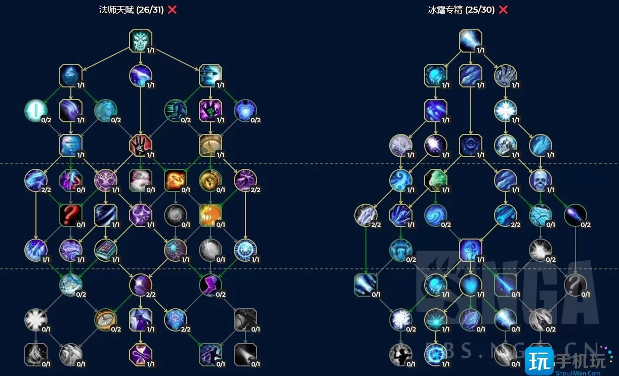 魔兽世界10.0全职业练级天赋   10.0全职业练级天赋加点推荐