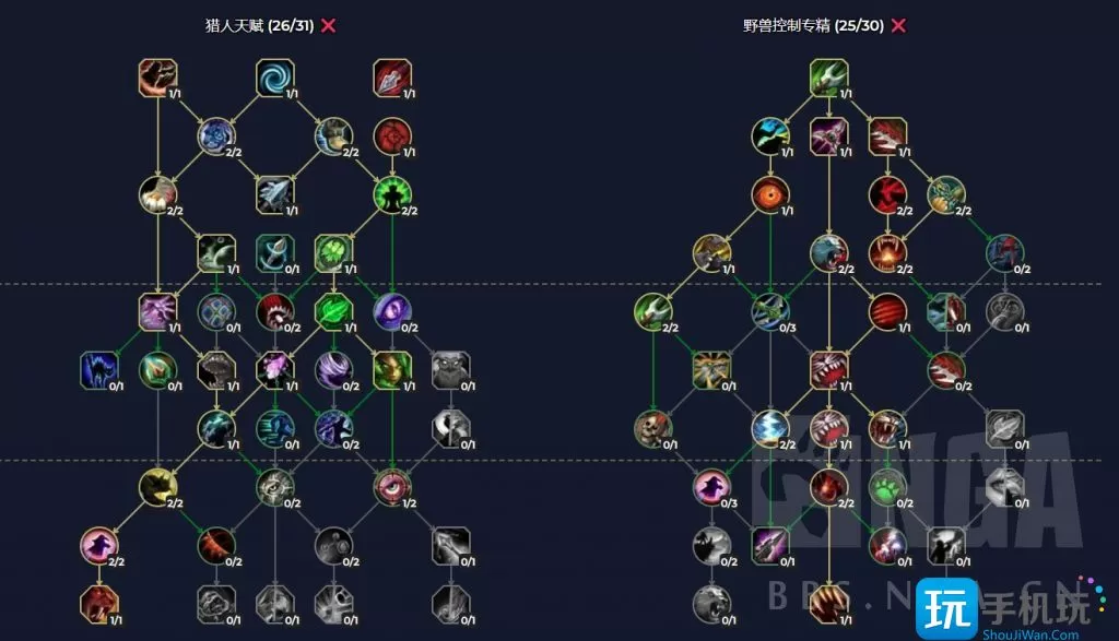 魔兽世界10.0全职业练级天赋   10.0全职业练级天赋加点推荐