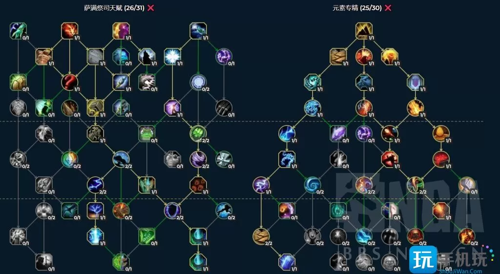 魔兽世界10.0全职业练级天赋   10.0全职业练级天赋加点推荐