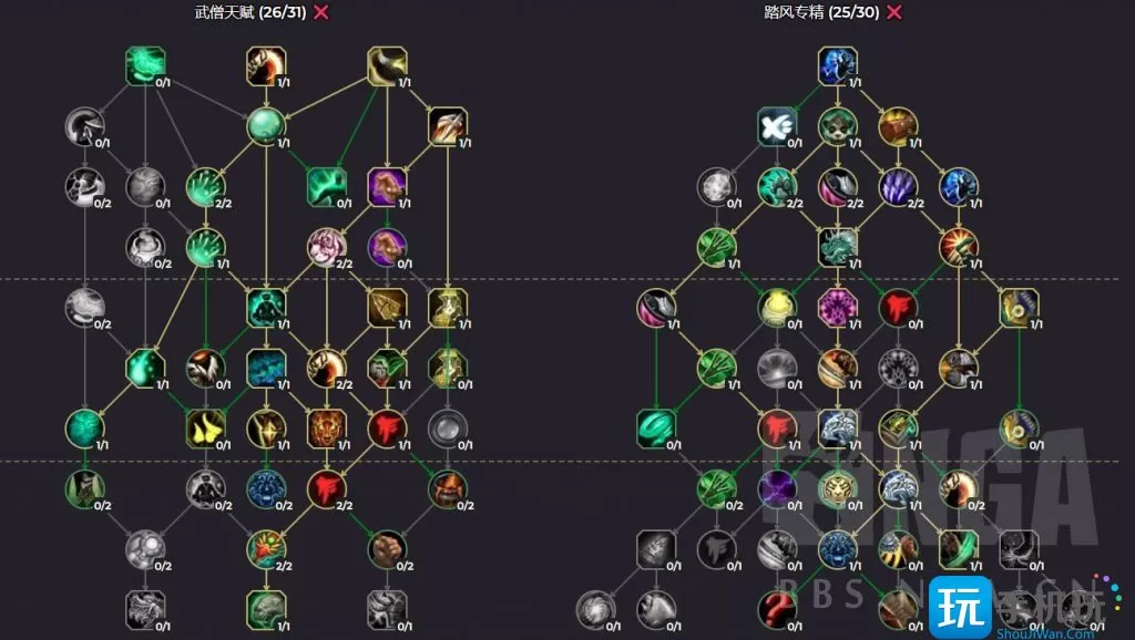 魔兽世界10.0全职业练级天赋   10.0全职业练级天赋加点推荐