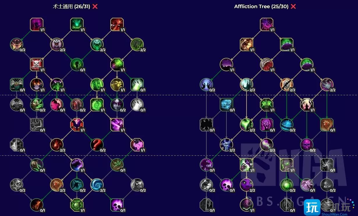 魔兽世界10.0全职业练级天赋   10.0全职业练级天赋加点推荐