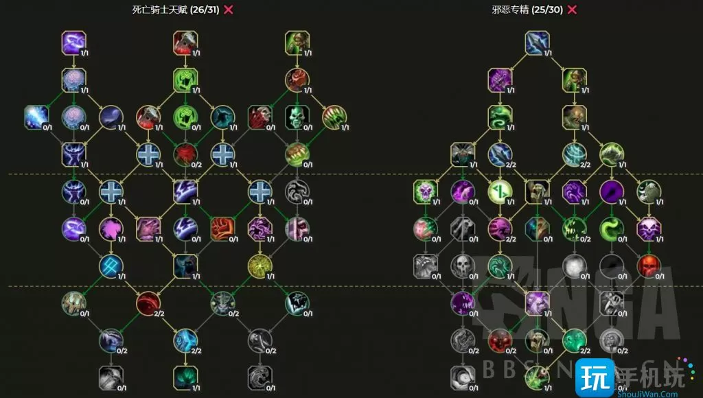 魔兽世界10.0全职业练级天赋   10.0全职业练级天赋加点推荐