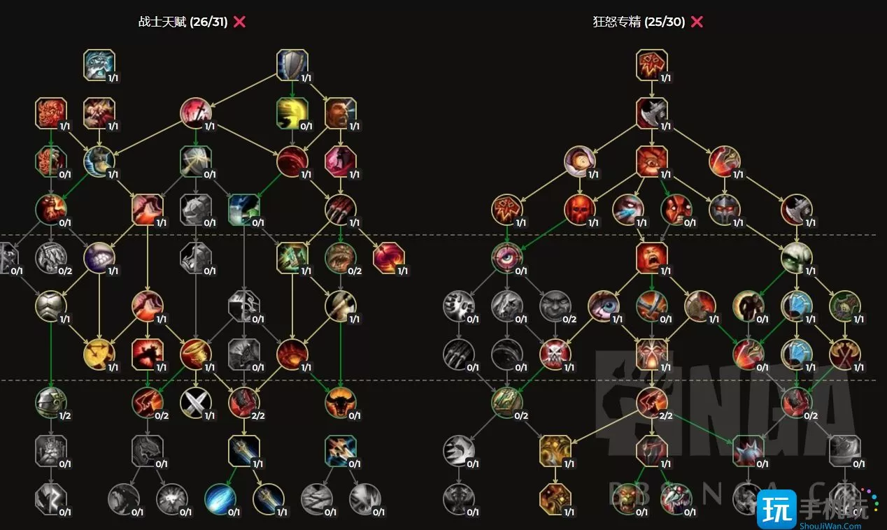 魔兽世界10.0全职业练级天赋   10.0全职业练级天赋加点推荐
