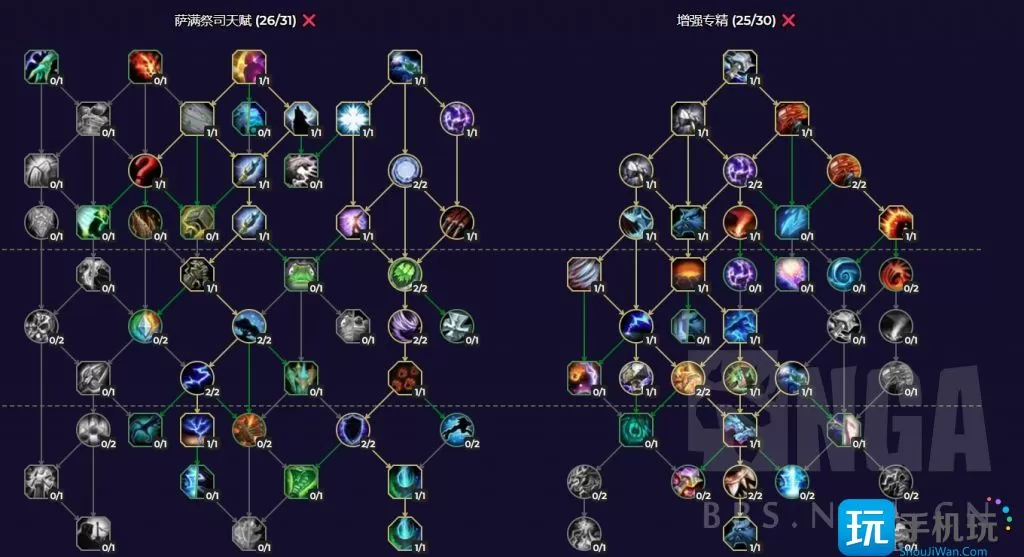 魔兽世界10.0全职业练级天赋   10.0全职业练级天赋加点推荐